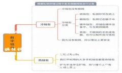   深度解析百度钱包微积分