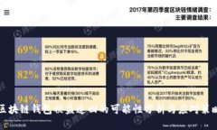 区块链钱包被盗追回的可