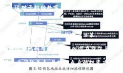jiaoti钱包数字516是什么意思？揭示数字背后的含