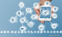全面解析：搭建区块链钱
