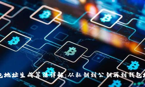 区块链钱包地址生成算法详解：从私钥到公钥再到钱包地址的过程