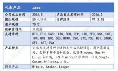 数字钱包与电子消费券：实现无现金生活的便捷