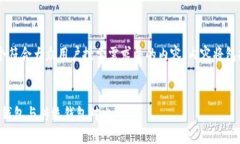 根据您的要求，我将为您创建一个符合大众用户