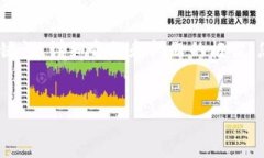 请注意：由于内容字数限制，我将为您提供一个