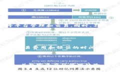   小狐钱包无法连接币安网络的解决方案及原因分