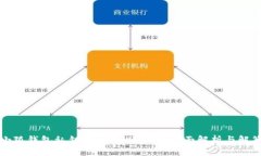 小狐钱包私钥是否可以修改？全面解析与解答