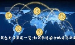 MetaMask 钱包充值渠道一览：如何快速安全地为您