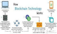   小狐钱包地址是ERC20吗？全面解读及使用指南