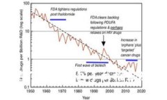 2023年热门数字钱包手机推