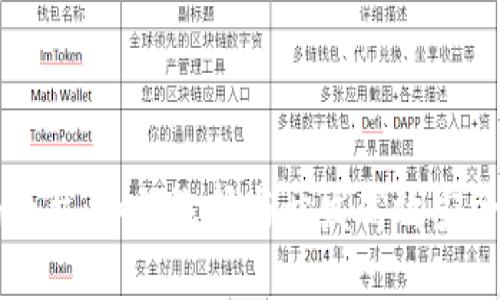 区块链钱包源码平台：如何选择与开发高效安全的钱包解决方案