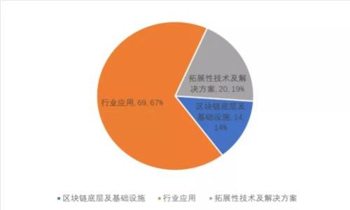 小狐钱包网络不匹配解决方案详解