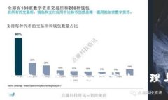 数字钱包收钱的全方位指