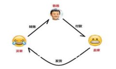 数字人民币钱包的意义与
