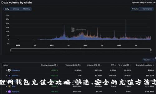 火狐狸网钱包充值全攻略：快速、安全的充值方法与技巧