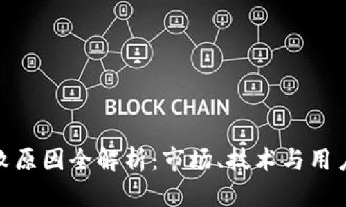 小狐钱包发行失败原因全解析：市场、技术与用户体验的多维影响