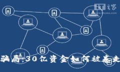 kelas 揭秘区块链钱包骗局：30亿资金如何被卷走及