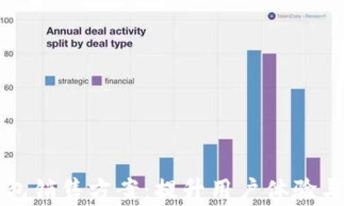 
全面解析数字钱包销售方案：提升用户体验与收益的最佳实践