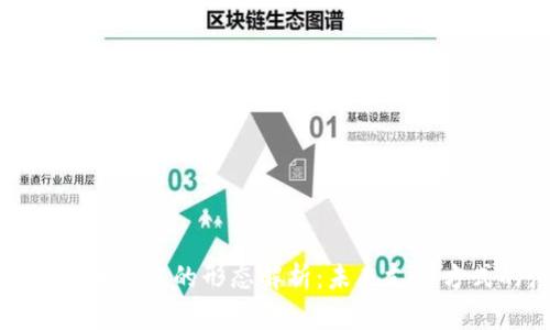 数字人民币钱包的形态解析：未来支付方式的演变