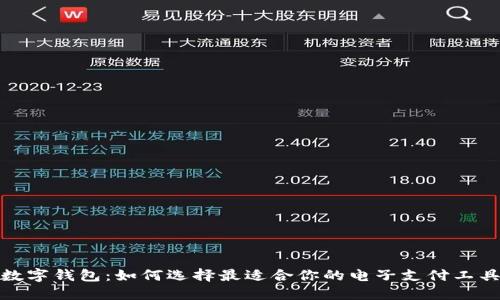 数字钱包：如何选择最适合你的电子支付工具
