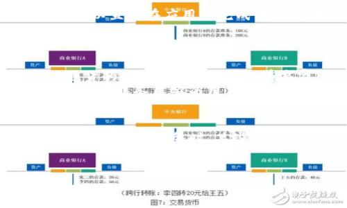   选择最佳数字钱包软件：下载指南与推荐 / 
 guanjianci 数字钱包, 苹果手机, 安卓手机, 电子支付, 转账安全 /guanjianci 

数字钱包的兴起革命了我们的日常支付方式，尤其是在快速发展的电子商务环境中。随着技术的不断进步，许多人已经放弃了传统的现金支付，转而使用数字钱包进行交易。数字钱包不仅可以存储银行卡信息，还方便快捷地进行支付、转账和管理资金。因此，选择一款合适的数字钱包软件对用户而言尤为重要。本文将详细介绍数字钱包的类型、功能、如何下载以及推荐的一些数字钱包软件，并解答与这一主题相关的6个常见问题。

数字钱包的定义及功能
数字钱包，也称为电子钱包，是一种允许用户通过智能手机、平板电脑或计算机进行在线交易的工具。用户可以将传统货币信息、信用卡和借记卡信息存储在一个安全的平台上，进行无现金支付。数字钱包通常具备以下功能：
ul
    listrong存储支付信息：/strong数字钱包可以安全存储用户的信用卡、借记卡和银行账户信息，用户在支付时无需每次输入这些信息。/li
    listrong在线支付：/strong只需点击几下即可完成购物，省去带钱包和找零钱的麻烦。/li
    listrong转账功能：/strong用户可以快速方便地通过电子转账方式将资金发送给朋友或家人。/li
    listrong收款功能：/strong商家也可以使用数字钱包接受客户的支付，非常适合小型商户。/li
    listrong安全性：/strong数字钱包通常提供多重认证、安全加密等措施，保护用户的交易和资金。/li
/ul

如何选择合适的数字钱包软件
在选择数字钱包时，用户需考虑以下几个重要因素：
ul
    listrong安全性：/strong安全是选择数字钱包的首要考虑因素。应选择那些提供双重认证和数据加密的应用。/li
    listrong用户体验：/strong选择界面友好、易于操作的数字钱包软件，避免使用那些过于复杂的应用。/li
    listrong兼容性：/strong确保所选数字钱包能够与自己的设备兼容，无论是安卓还是iOS平台。/li
    listrong费用：/strong有些数字钱包可能会收取转账费或变更管理费，因此要提前了解费用情况。/li
    listrong支持的功能：/strong不同的数字钱包提供不同的功能，例如支持的支付平台、国际转账能力等，所以选择一个符合自身需求的钱包。/li
/ul

推荐几款热门数字钱包软件
根据功能、安全性和用户体验，以下是几款在市场上广受欢迎的数字钱包软件：
ul
    listrongPayPal：/strongPayPal是全球最知名的数字钱包之一，提供了安全的在线支付和转账服务。用户只需注册账户，即可将信用卡与PayPal账户绑定，方便快捷地进行购物和收款。/li
    listrongApple Pay：/strong对于苹果用户来说，Apple Pay是一种理想的选择。支持在多种平台上使用，例如在线购物、商店支付等。其安全性和便捷性使其备受用户青睐。/li
    listrongGoogle Pay：/strongAndroid用户可以选择Google Pay。它不仅支持本地商店支付，还可以使用于在线购物和P2P转账，是一款功能全面的数字钱包。/li
    listrong支付宝：/strong在中国，支付宝是一款功能强大的数字钱包，用户可以进行支付、理财、转账等多项功能，是国人日常生活中不可或缺的一部分。/li
    listrong微信支付：/strong另一款在中国极为热门的数字钱包，通过微信应用即可实现支付、转账及购物，非常方便，适合喜欢使用社交网络的用户。/li
/ul

下载数字钱包软件的步骤
下载数字钱包软件通常很简单，以下是一般的下载步骤：
ol
    listrong选择平台：/strong根据自己的手机类型（安卓或iOS），选择相应的应用商店。/li
    listrong搜索软件：/strong在搜索栏中输入数字钱包的名称，确保选择官方应用，避免下载到不安全的软件。/li
    listrong下载并安装：/strong点击下载按钮，安装程序将自动完成，用户只需要等待几秒钟即可。/li
    listrong注册账户：/strong下载完毕后，打开应用并进行注册，通常需要提供电子邮件地址和设置密码等信息。/li
    listrong绑定银行卡：/strong注册完成后，按照提示绑定银行卡，确保可以使用相关的支付功能。/li
/ol

可能的相关问题
1. 数字钱包安全吗？
在选择数字钱包时，用户必然会担心安全性这个问题。数字钱包利用高水平的加密技术保护用户的信息和交易安全。然而，安全威胁依然存在，用户需要采取一些预防措施。首先，选择知名品牌的软件，因为他们通常会投入更多资源来提高安全性。其次，确保开启双重认证，以增加账户的保护层。此外，用户应该定期监控账户活动，确保没有可疑的转账或支出。
此外，建议用户在公共网络下使用数字钱包时提高警惕，避免通过不安全的网络进行交易，以减少信息被窃取的风险。用户如发现可疑活动，及时与服务提供商联系并进行账户的安全检修。

2. 数字钱包与传统钱包的区别
传统钱包通常用于存放现金和银行卡，而数字钱包则是通过电子设备进行交易的工具。二者之间的主要区别在于使用方式与功能方面。数字钱包不仅支持支付和转账，还能存储丰富的交易历史、用户信息和优惠券等，一些数字钱包还提供积分和奖励系统，鼓励用户进行更多交易。
在方便性上，数字钱包极大地提升了我们的购物体验。用户无需随身携带现金和银行卡，只需在手机上点击几下即可完成支付，特别是在快速消费场合，如超市、餐厅，极其方便。然而，这也带来新的挑战，如何保证技术不出错、账户不被盗取等，都是数字钱包需要面对的问题。

3. 如何为数字钱包充值？
为数字钱包充值的方法有很多，可以选择银行卡直接转账、使用其他支付方式，例如信用卡或借记卡等。充值流程一般也非常简单，登录数字钱包应用，然后找到“充值”或者“添加资金”的选项，按步骤提供所需信息即可。有些应用支持自动充值，可以设置固定金额定期从银行卡中扣款。
需注意的是，不同数字钱包的充值方式和费用政策可能不同，因此在选择充值方式时，一定要提前了解相关费用和时间。例如，当使用信用卡充值时，可能会面临额外的手续费。在选定充值方式前，最好先仔细阅读数字钱包的服务条款，避免因为错误的操作导致不必要的损失。

4. 数字钱包能否用于国际支付？
许多数字钱包如今已经支持国际支付，使得跨国购物与转账变得更加方便。然而，不同数字钱包对于国际支付的支持情况各有不同。部分数字钱包如PayPal和Google Pay具备较强的国际支付能力，用户可以直接在应用内完成国际交易，而无需转换货币。
对于国际支付，用户需要注意相关的货币兑换费和交易费用。此外，某些国家的法律法规可能会对数字钱包的国际支付设置限制。因此，在做国际支付之前，建议用户了解清楚相关费用和规则，确保交易的顺利进行。

5. 数字钱包可以退货吗？
数字钱包通常与商家的退货政策相结合，具体的退货流程可能因商家而异。在多数情况下，如果通过数字钱包完成的交易发生了退货，商家会直接将资金退回到原支付途径，这意味着数字钱包可以作为退货的一种方式。然而，也有商家可能要求用户在申请退款前直接与销售联系。
因此，在使用数字钱包进行购物时，务必注意查看商家的退货政策，尤其是在购买高价值物品的情况下。某些数字钱包还会提供额外的保护服务，如果交易出现问题，可以兑付和协助用户的退货过程，了解这些服务能够为用户提供额外的保障。

6. 是否需要支付数字钱包的使用费用？
数字钱包的使用费用因品牌和功能而异，许多知名品牌如PayPal、Apple Pay等在基本的使用上是免费的，但可能在某些特定功能上收取费用。例如，通过PayPal转账可能会涉及一定的手续费。此外，用户在不使用服务时，某些钱包可能会收取账户管理费。
在使用数字钱包之前，充分了解价格和使用条款至关重要。通过对比不同数字钱包的收费情况，用户能够选择出最合适的钱包。

希望这些信息能帮助到您，选择出最适合您的数字钱包软件进行下载和使用是非常重要的。通过合理使用数字钱包，能极大地提升您的支付便利性，让您的生活更高效。