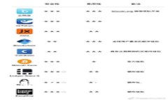 区块链钱包是否需要服务