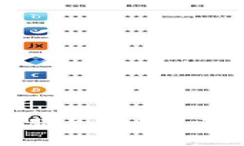区块链钱包是否需要服务器？全面解读与常见问题解析
