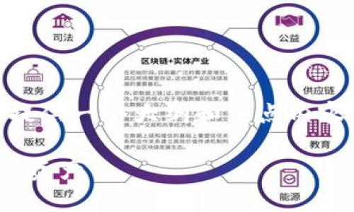 完成相应内容需要较长时间，我可以为您提供一个大纲和重点内容。以下是、关键词、介绍和问题部分的结构。

如何为您的数字钱包设置密码以保护您的资产