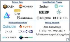 小狐钱包余额符号解析：