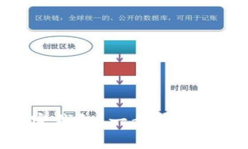 如何制作推特加密钱包：一步步视频教程及独特技巧