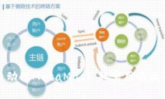 如何自动化MetaMask：超实用的操作指南