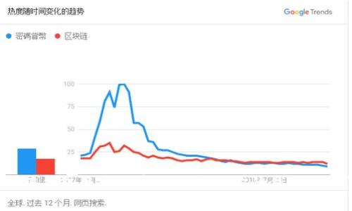 小狐钱包用户必看：如何找到你的钱包地址？