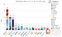   如何利用MetaMask在火币生态链中进行安全交易与