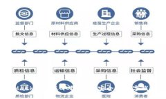 MetaMask官网版下载：快速安全的数字钱包选择