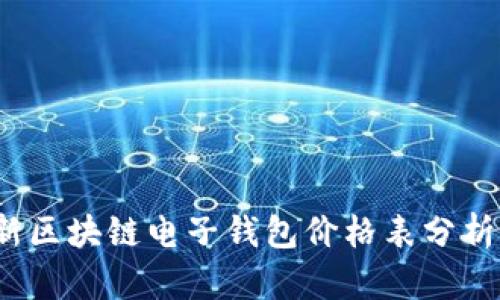 2023年最新区块链电子钱包价格表分析与选购指南