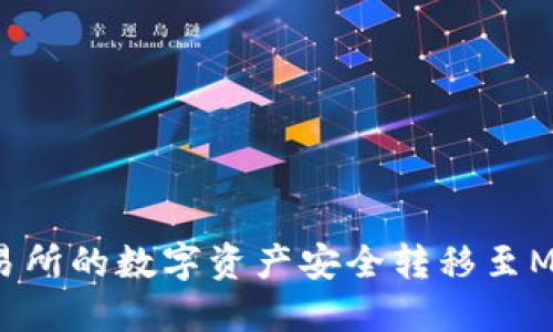 如何将火币交易所的数字资产安全转移至MetaMask钱包？