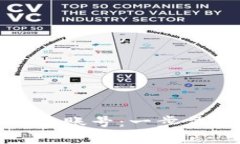 如何轻松注销数字钱包账