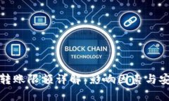 加密钱包转账限额详解：