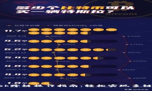 MetaMask跨链操作指南：轻松实现多链资产管理