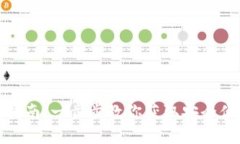 央行数字钱包下载指南：