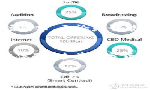 jiaotitle小狐钱包：安全、高效、便捷的数字货币管理工具/jiaotitle
小狐钱包, 数字货币, 加密钱包, 安全管理/guanjianci

引言
随着数字货币的迅猛发展，越来越多的人开始关注并使用各种数字货币钱包。在这个领域，小狐钱包因其独特的优势，逐渐成为大众用户的热门选择。今天，我们将深入探讨小狐钱包的特点、使用方法以及其在数字货币管理中的重要性。

小狐钱包的独特卖点
小狐钱包不仅是一个普通的钱包，它结合了安全性、便捷性和易用性，成为用户管理数字资产的得力助手。首先，小狐钱包在安全性上采取了多重加密措施，确保用户的资产不会被黑客攻击。其次，钱包的界面设计，即使是数字货币新手也能轻松上手。此外，小狐钱包支持多种主流数字货币，满足了不同用户的需求。

功能解析
小狐钱包的功能丰富，除了基础的转账、收款功能外，还有诸多增值服务。我们逐一来看看这些功能：

h4安全管理/h4
小狐钱包重视用户的安全，采用了行业领先的加密技术。用户的私钥存储在安全的环境中，并且钱包提供了双重认证功能，进一步提升了安全性。即使在网络环境不稳定的情况下，用户也能安心管理其资产。

h4多种货币支持/h4
数字货币市场庞大，种类繁多。在小狐钱包中，用户可以方便地存储和管理比特币、以太坊、莱特币等多种主流数字货币。这种多样性让用户可以在一个钱包中管理多个资产，避免了资产分散所带来的复杂性。

h4用户友好的界面/h4
设计团队注重用户体验，小狐钱包的界面操作简单直观。即使是初次使用的用户，也能轻松找到所需功能。分层界面设计让重要信息和功能一目了然，用户在使用过程中再也不需担心迷失方向。

h4快速交易/h4
小狐钱包的另一大特点是交易速度快。无论是转账还是收款，用户都能在短时间内完成。在市场波动剧烈的情况下，快速的交易效率让用户能够及时抓住每一个机会。

小狐钱包的使用方法
接下来，让我们来看看如何高效地使用小狐钱包，确保用户能充分利用其提供的各种功能。

h4下载与安装/h4
首先，用户需在官方网站或应用商店下载小狐钱包。安装过程非常简单，用户只需按照提示完成几步操作即可。此外，为了确保安全，用户应注意下载来源，避免选择非官方渠道。

h4账户注册与设置/h4
在完成安装后，用户需要进行账户注册。建议用户在注册时设置强密码，并启用双重认证功能，进一步保护账户安全。注册完成后，用户可以根据自身需要设置个性化的界面，让操作更加便捷。

h4资产导入与管理/h4
用户可以通过导入私钥或助记词的方式，将已有数字货币导入小狐钱包。此外，新用户也可以通过购买的方式来增加自己的数字资产。钱包中的资产一目了然，用户可随时进行查看和管理。

h4交易操作/h4
在进行交易时，用户只需输入对方地址和金额，确认无误后点击发送即可。为了确保每一笔交易的安全性，建议用户在交易前仔细核对地址和金额。在交易成功后，用户可以在交易记录中查看详细信息。

小狐钱包的未来发展
小狐钱包在市场上持续受到用户的青睐，这与其不断的技术创新和用户反馈密切相关。未来，小狐钱包有望引入更多新功能，以满足不断变化的市场需求。无论是智能合约，还是去中心化金融（DeFi），小狐钱包都正在积极探索，为用户提供更全面的服务。

总结
小狐钱包凭借其安全、高效、便捷的特点，成为了数字货币用户的首选。在使用过程中，用户不仅可以享受到丰富的功能，还能体验到简单流畅的操作体验。随着数字货币市场的不断发展，小狐钱包也将继续积极创新，致力于为用户提供更好的服务。

总之，选择小狐钱包，既是选择了一种安全的数字货币管理方式，也是选择了一种便捷的生活方式，让您在数字货币的浪潮中，稳步前行。无论您是专业的交易者还是数字货币的新手，相信小狐钱包都能成为您最佳的资产管理伙伴。