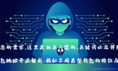 为了满足您的需求，这里