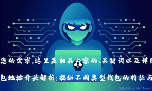 为了满足您的需求，这里是相关内容的、关键词以及详细介绍。

区块链钱包地址开头解析：揭秘不同类型钱包的特征与背后意义