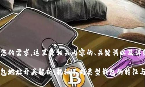 为了满足您的需求，这里是相关内容的、关键词以及详细介绍。

区块链钱包地址开头解析：揭秘不同类型钱包的特征与背后意义