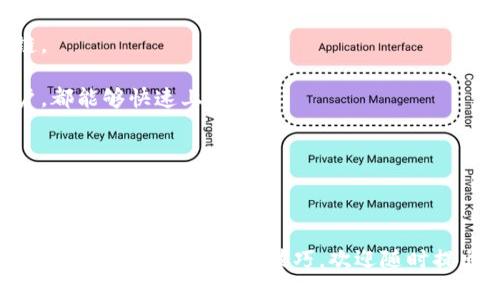 小狐钱包是一个支持多种区块链资产的数字钱包。在中国的区块链生态中，小狐钱包主要支持以太坊（Ethereum）及其相关众多代币和TRC20（波场）等主流区块链。因此，小狐钱包并不局限于单一的区块链，而是实现了跨链资产的转移和管理功能，服务于广泛的用户需求。

具体来说，小狐钱包的主要特点包括：

1. **多链支持**：用户能够在一个钱包内管理多种链上的资产，从以太坊到波场，甚至未来可能会扩展到更多主流链。

2. **用户友好界面**：小狐钱包通过简洁易用的界面，帮助用户轻松进行资产管理，无论是新手还是经验丰富的用户，都能够快速上手。

3. **安全保障**：小狐钱包注重用户资产的安全性，采用了多重加密措施，确保用户的数字资产不受威胁。

4. **社区互动**：小狐钱包还致力于建设一个良好的用户社区，用户可以在这里交流经验，讨论最新的区块链动态，共享投资心得。

总的来说，小狐钱包凭借其在多链支持和用户体验上的创新，吸引了大量区块链爱好者的关注。若想深入了解小狐钱包的具体功能和使用技巧，欢迎随时提出问题！