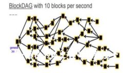 小狐钱包：颠覆传统支付