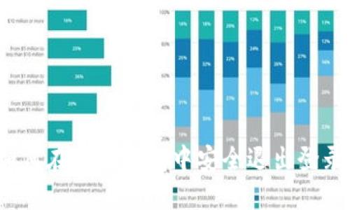 如何在小狐钱包中安全退出登录？