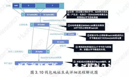 独特狐狸编织钱包视频教程：从零基础到创作独一无二的钱包