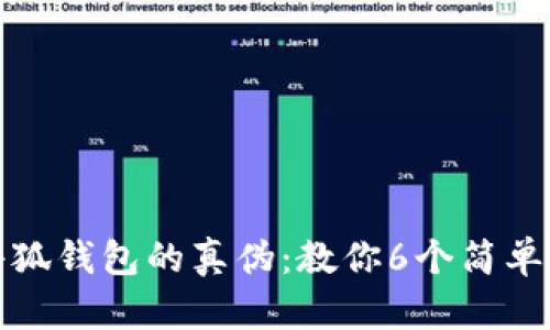 如何辨别小狐钱包的真伪：教你6个简单实用的技巧