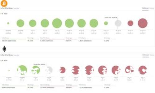 小狐钱包如何将资产转移到币安：完整指南