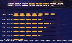 数字匿名钱包转账：探索